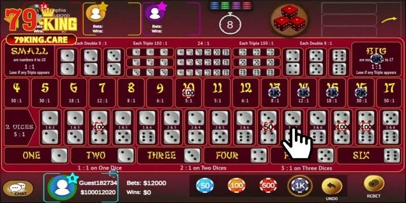 Sicbo 79KING - Trò Chơi Casino Online Trả Thưởng Ấn Tượng 3 3 loại cược cơ bản trong Sicbo 79KING