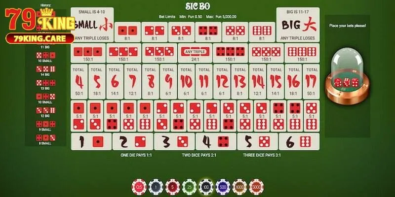 Sicbo 79KING - Trò Chơi Casino Online Trả Thưởng Ấn Tượng 2 Cách chơi Sicbo siêu đơn giản